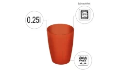 Rotho Caruba Trinkbecher 0,25 Liter Horizon Blue